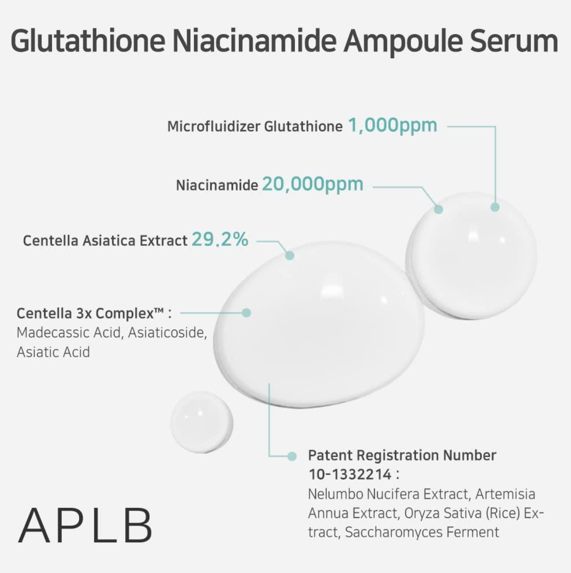 APLB Glutathione Niacinamide Ampoule Serum