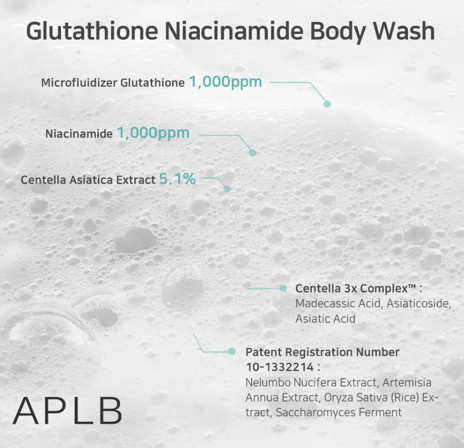 APLB Glutathione Niacinamide Body Wash