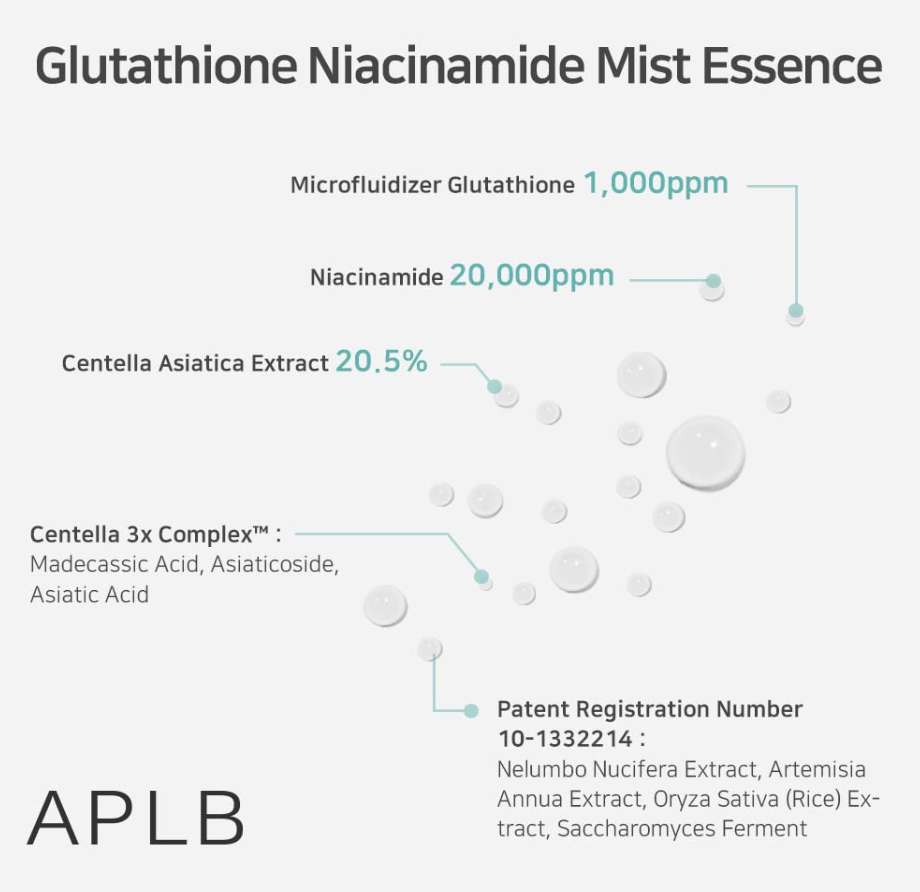 APLB Glutathione Niacinamide Mist Essence