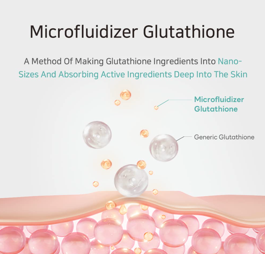 APLB Glutathione Niacinamide Mist Essence