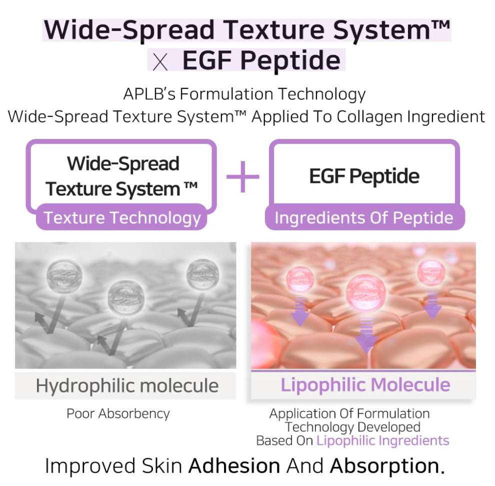 APLB Collagen EGF Peptide Ampoule Serum