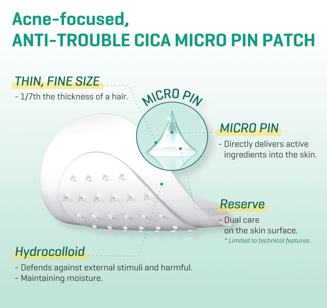SOME BY MI MICRO PIN SPOT PATCH (9EA)