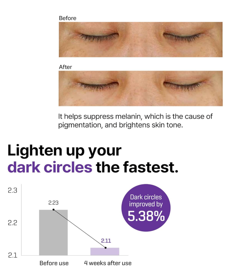 SOME BY MI RETINOL INTENSE ADVANCED TRIPLE ACTION EYE CREAM 30ML