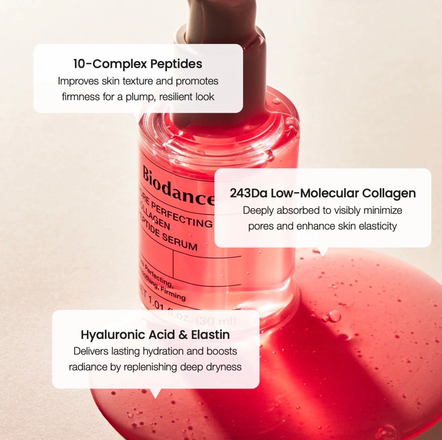 Biodance Pore Perfecting Collagen Peptide Serum