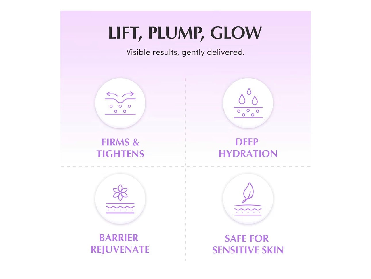 Eqqualberry Bakuchiol Plumping Cream