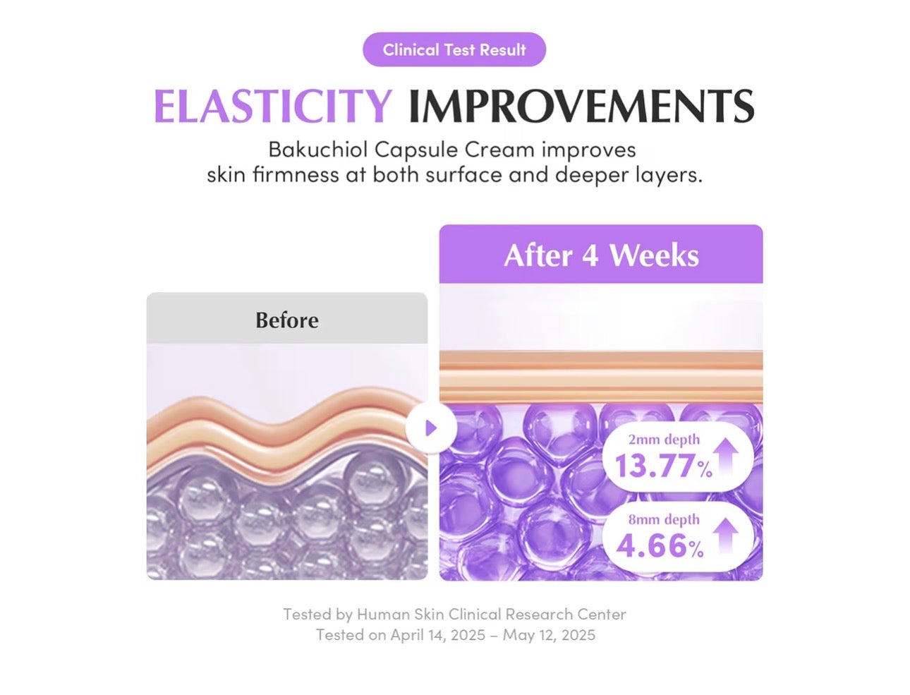 Eqqualberry Bakuchiol Plumping Cream