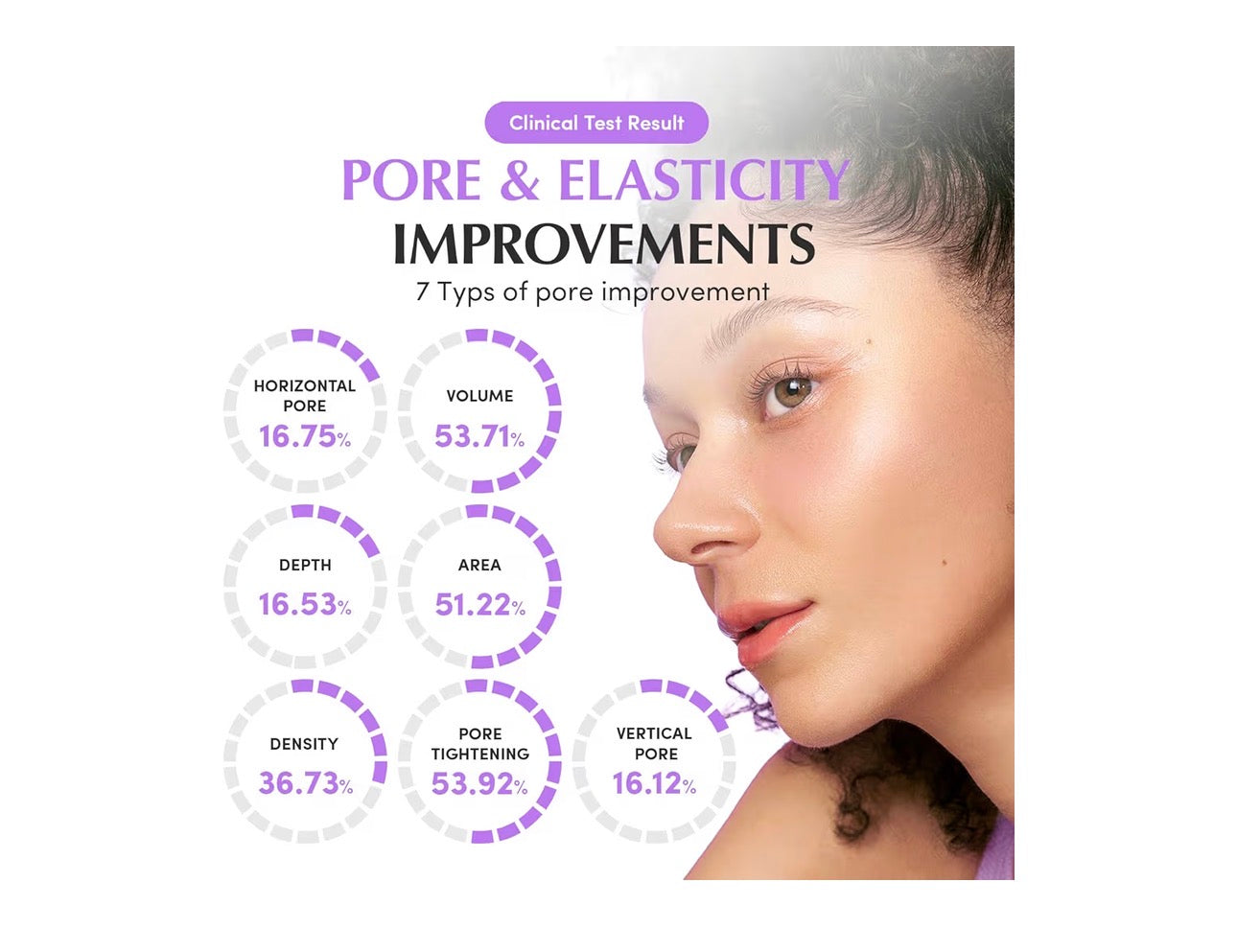 Eqqualberry Bakuchiol Plumping Cream