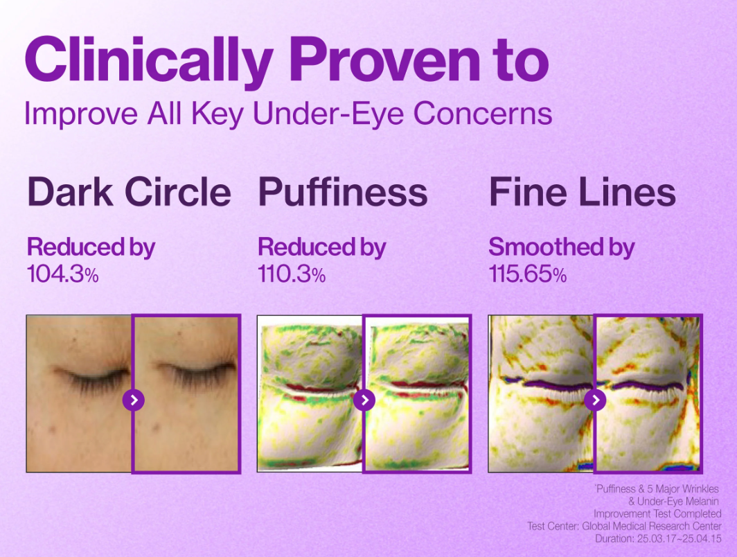 Numbuzin No.9 NAD+ Collagen Under Eye Patches (5 Pairs)